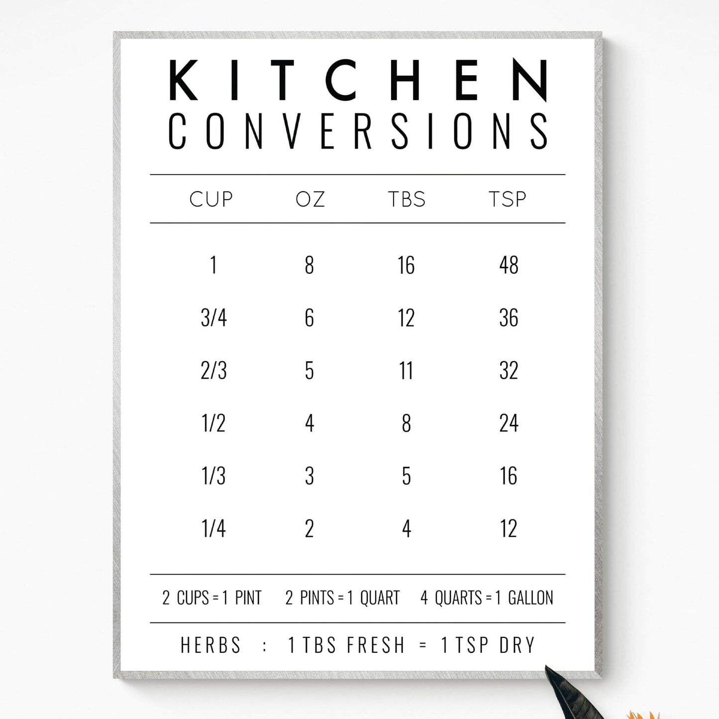 Kitchen Watercolor Art - 150 Prints